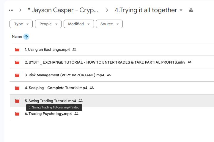 Jayson Casper Trading Course, Crypto Trading Strategies, Technical Analysis, Order Flow Trading, Learn Crypto Trading, Best Trading Course, Cryptocurrency Investment, Crypto Trading Blueprint